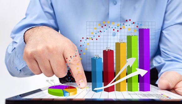 Measuring ROI in Human Recourse